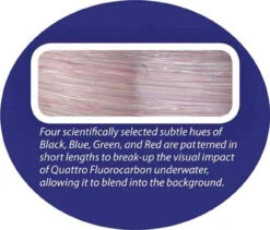 Hi-Seas Quattro Fluorocarbon Camo Line 1000yd Filler Spool -Fishing Supplies Store hi seas quattro fluorocarbon camo line 1000yd filler spool 93338.1650813985