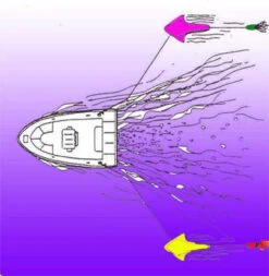 Out-Rover Outrigger/Teaser - Green - Starboard (Right) -Fishing Supplies Store out rover outrigger teaser green starboard 37155.1651415072